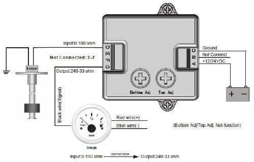 GAUGE convertor UK/US (G4000)