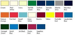 INTERNATIONAL Toplac Plus High Gloss Top Coat Paint 750ml Snow White 001 (YLK000)