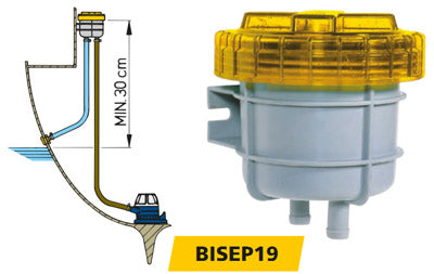 Vetus Bilge water/Oil Seperator BISEP19