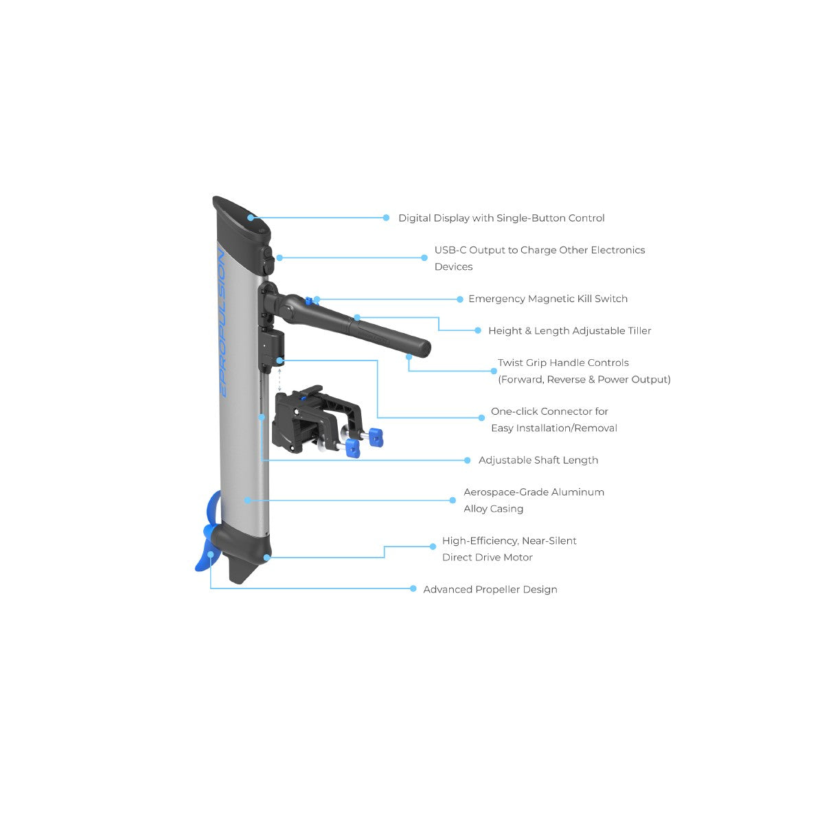 Whaly 210 Electric Tender - All Colours