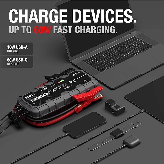 A portable lithium jump starter for 12-volt batteries in Boats.