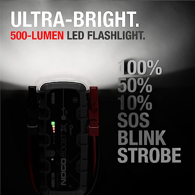A portable lithium jump starter for 12-volt batteries in Boats.