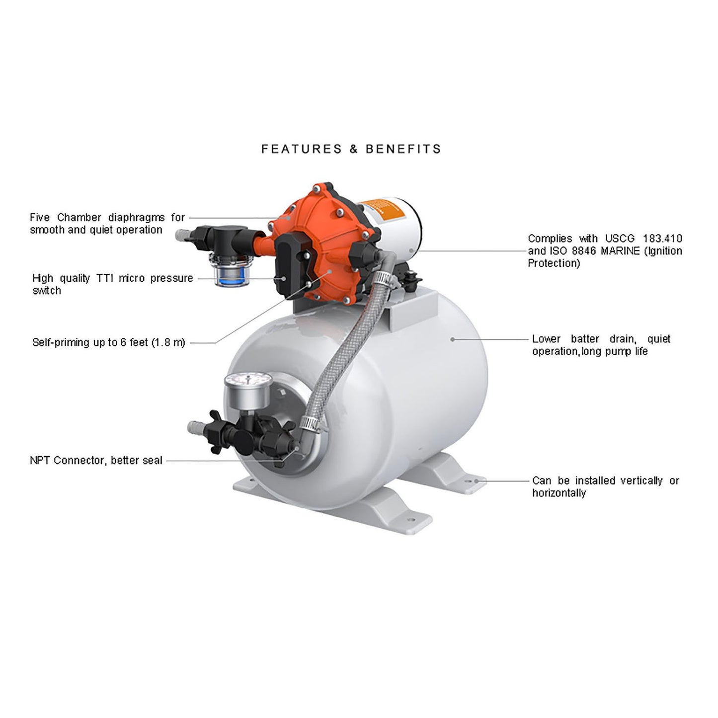 SEAFLO Luxury Pump Accumulator Pressure Boost System 8 L - 12V