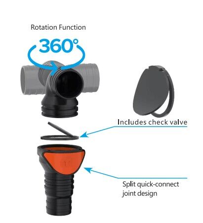 SEAFLO Composite Non-Return Valve Elbow 3/4 Inch-1 Inch