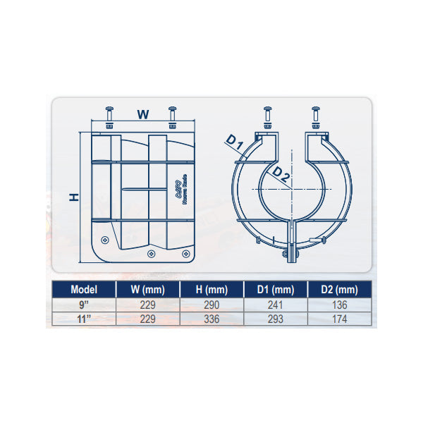 Propeller Guard 9-25hp - Yellow Plastic