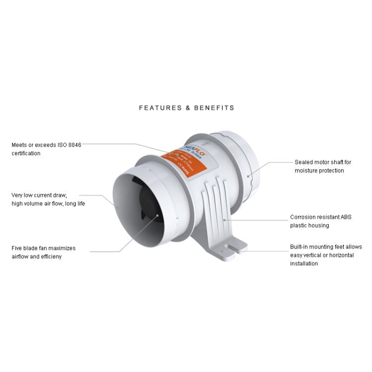 SEAFLO In-Line Blowers - 03 Series (3 in ) - 12V